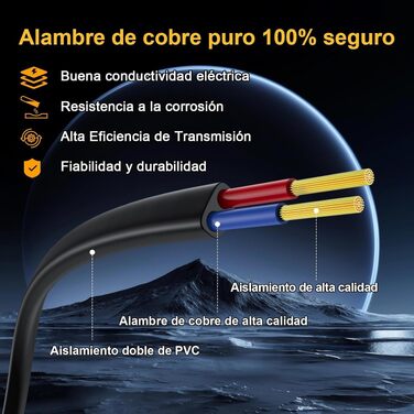 LED гірлянда зовнішня 10м, диммер, таймер, G40, теплий білий, IP44, для саду, балкона, вечірки