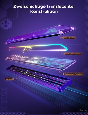 Govee розширювальний комплект для ігрового настінного світильника Glide H6063, до 12 світлових секцій, 2 секції, квадратний і трикутний з'єднувач