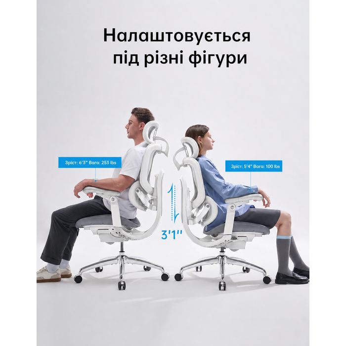 Офісний стілець SIHOO Doro C300 V2 Pro: ергономічний, з сітчастою спинкою, 8D підлокітниками, регульованою поперековою підтримкою та 3D підголовником, білий