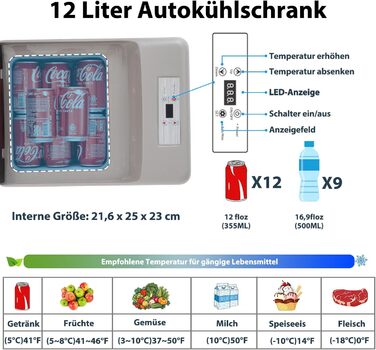 Alpicool C12PT 12L: Міні-холодильник для автомобіля з компресором, 12V, чорний | Автохолодильник для кемпінгу, RV, човна