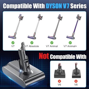 Акумулятор для пилососа Dyson V7 (8000mAh) — Запасна батарея для моделей Absolute, Mattress, Allergy, Trigger, Fluffy, Animal, Motorhead, Car + Boat (сірий, V20)