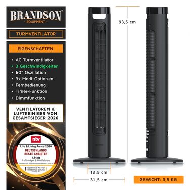 Вентилятор підлоговий Brandson з LED дисплеєм та пультом дистанційного керування. Тихий, 3 швидкості, обертання. Переможець тесту 2026