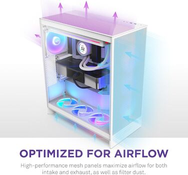 Корпус NZXT H7 Flow RGB білого кольору, Mid-Tower ATX з ефективною вентиляцією, комплектується RGB-вентиляторами, підтримка підлогових вентиляторів для прямого охолодження GPU, сумісний з 360 мм вентиляторами у єдиній рамі