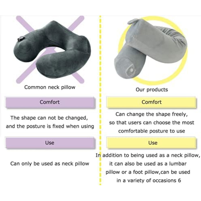 Подорожня подушка Hxcxrst із піноматеріалу Memory Foam, ортопедична подушка для підтримки шиї, підборіддя, талії та ніг, регульована, сіра, для дому, літака, автобуса, поїзда
