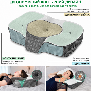 Ортопедична подушка Elviros з пам'яттю форми для шиї та плечей, ергономічна, знімний чохол, для сну на боці, біла, 53,5 x 37,5 x 11,5/14 см