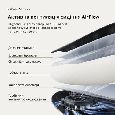 Крісло офісне ергономічне LiberNovo Omni Pro Graphite 48 см