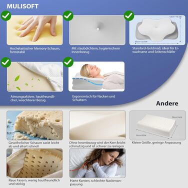Ергономічна подушка для шиї MULISOFT з ефектом пам'яті (Memory Foam), форма-метелик, біла, розмір M