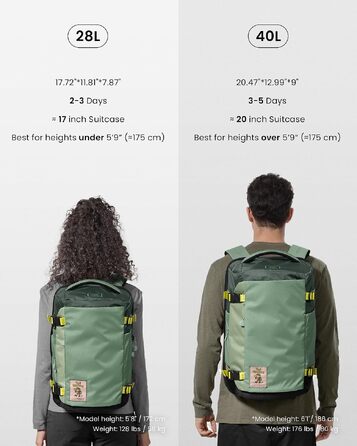 Дорожній рюкзак tomtoc 28L/40L для подорожей та перельотів, TSA-сумісна ручна поклажа (Moosgrün-ripstop)