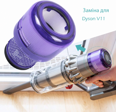 Фільтр KEEPOW для пилососа Dyson V11/V15, 2 шт., змінні HEPA-фільтри для моделей SV14, SV17, SV22 Absolute Animal Detect Extra Pro Torque Drive, 970013-02