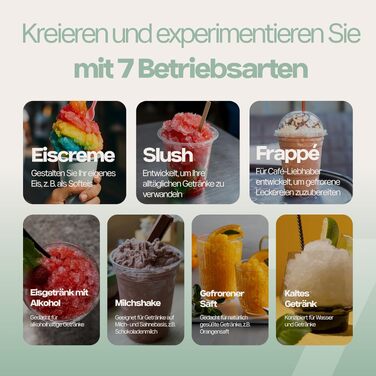 Машина для морозива 4Swiss самоохолоджувана з компресором для дому: приготування морозива, смузі, сляшу, граніти, йогурту - SM026