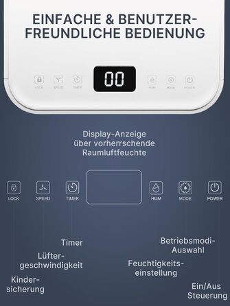 Comedes Luftentfeuchter 12л/24год - Повітряний осушувач для дому та офісу до 25м² (Demecto 12)