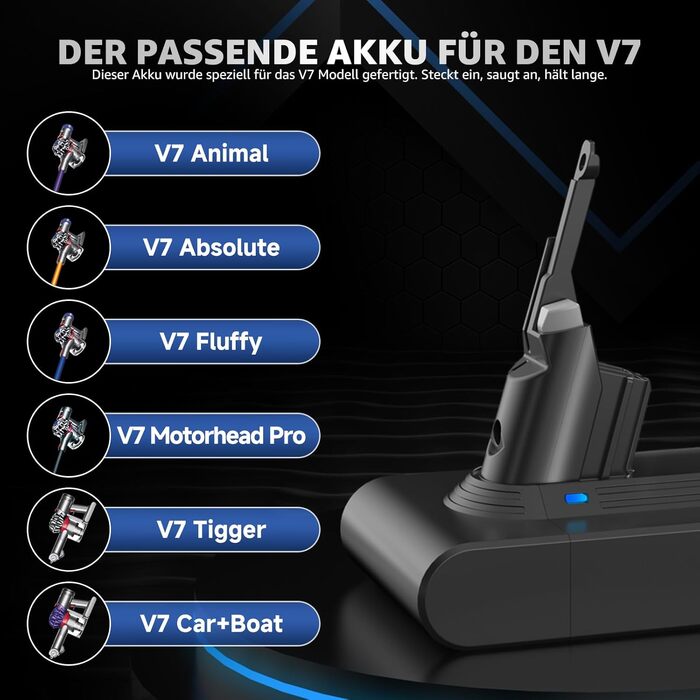 Акумулятор для пилососа Dyson V7 Absolute/Animal/Motorhead/Fluffy: Оригінальний акумулятор + 5 фільтрів + 2 гвинти