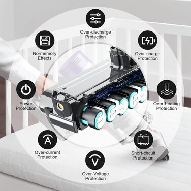 Акумулятор для пилососа Dyson V7 Absolute, Mattress, Allergy, Trigger, Fluffy, Animal Pro+ (8000mAh, сірий)