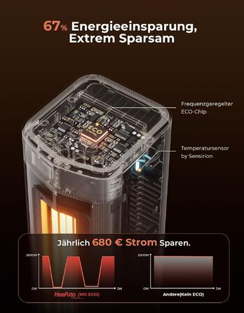 Керамічний обігрівач повітря PTC 2000W, енергоощадний та безшумний електричний тепловентилятор, чорний