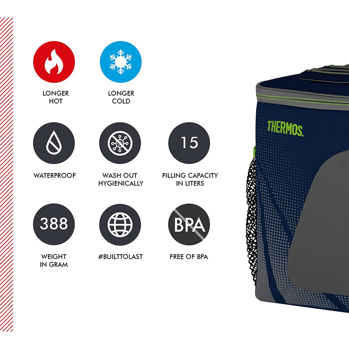 Термосумка Thermos Radiance 15 л, поліестер, синя