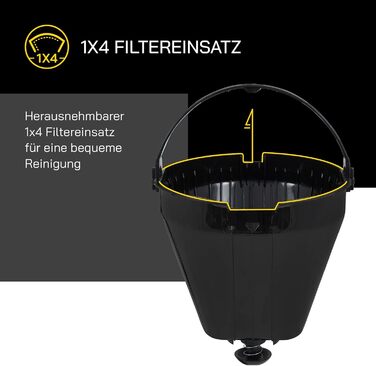 Кавоварка GUTFELS COFFEE 3300 C фільтраційна, 15 чашок, 1x4, з таймером, підтримкою тепла, 1080 Вт, LED-дисплей