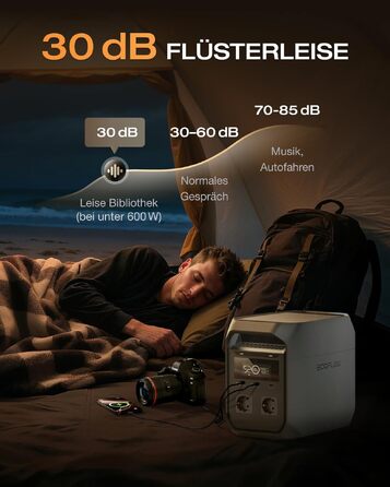 Портативна зарядна станція EcoFlow DELTA 3 Classic, 1024 Вт·год
