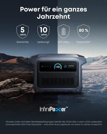 Портативна електростанція Anker SOLIX C1000 Gen 2, 2000Вт сонячний генератор, LiFePO₄ акумулятор 1024Вт-год, швидка зарядка за 49 хв, для кемпінгу та резервного живлення