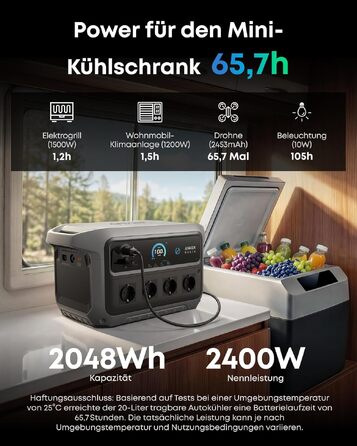 Портативна зарядна станція Anker SOLIX C2000 Gen 2 2048Вт·год, 2400Вт (пік 4000Вт) LiFePO4 сонячний генератор для кемпінгу та дому