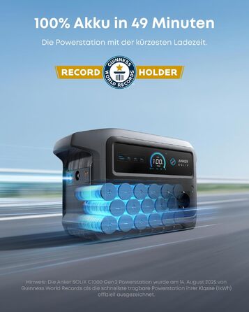 Портативна електростанція Anker SOLIX C1000 Gen 2, сонячний генератор 2000Вт, LiFePO₄ акумулятор 1024Вт·год, швидка зарядка за 49 хв, для кемпінгу та резервного живлення (+ 100W панель)
