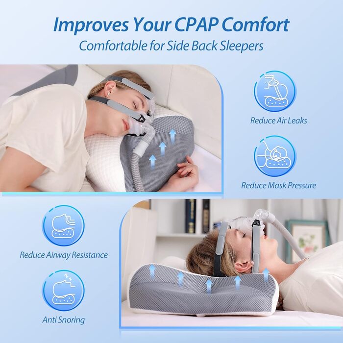 Ортопедична подушка HOMCA Memory Foam для CPAP-масок, ергономічна для бічного сну з виїмками під маску, зменшує тиск та витік повітря