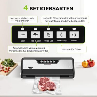 Вакууматор для продуктів Bonsenkitchen VS3019, 125 Вт, з вбудованим різаком, глянцевий чорний