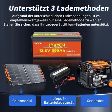 LiFePO4 акумулятор 12V 200Ah 2560Wh з BMS 100A, літієва батарея Deep Cycle для кемпінгу та автобудинків, підтримка 4S4P