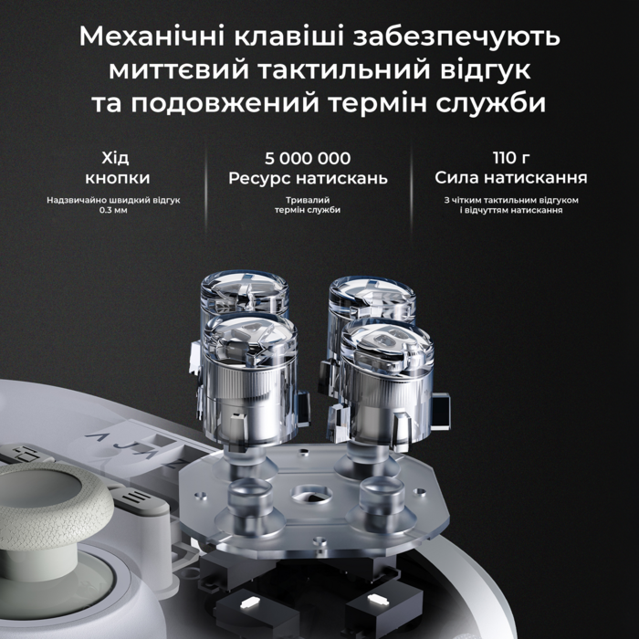 Бездротовий геймпад з док-станцією Ajazz GP100 Set White (GP100S-W)