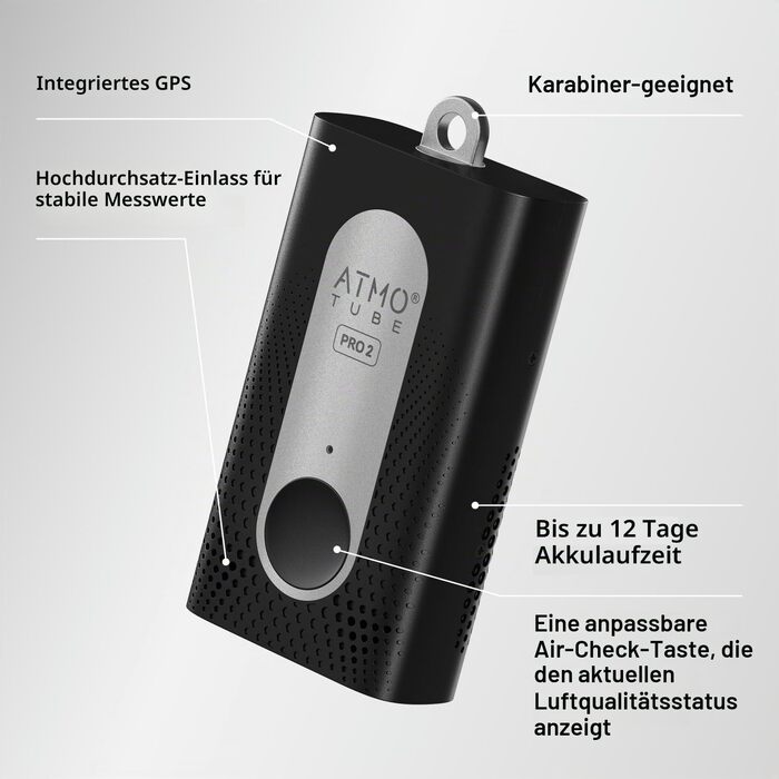 Професійний портативний монітор якості повітря Atmotube PRO 2: тестер PM, CO2, VOC, NOx, температури, вологості та тиску (акумуляторний)