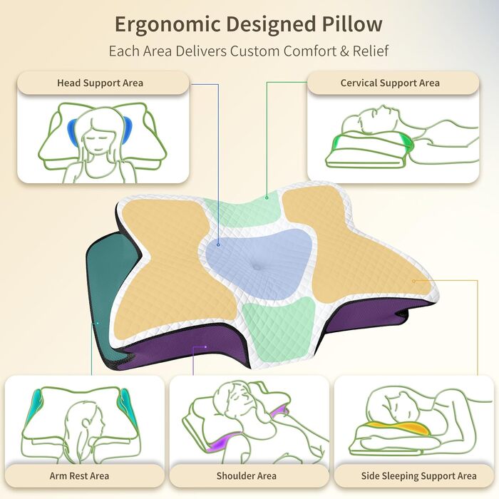 Ортопедична подушка для шиї з Memory Foam, ергономічна для сну на боці, спині та животі, 61.7x37x13/13.6 см, чорна