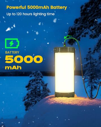 Похідна LED лампа Glocusent 106LED, 1200 Люмен, 5 режимів яскравості, 3 режими + SOS, акумуляторна, до 80 годин роботи, водонепроникна IP68, аварійна лампа для кемпінгу, відключення світла, бурі, туризму