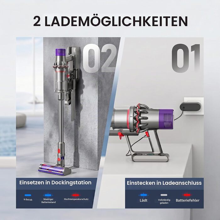 Акумулятор Morpilot V8 8000mAh для пилососів Dyson V10 Absolute Animal Motorhead Exclusive Fluffy, замінна батарея з 3 фільтрами
