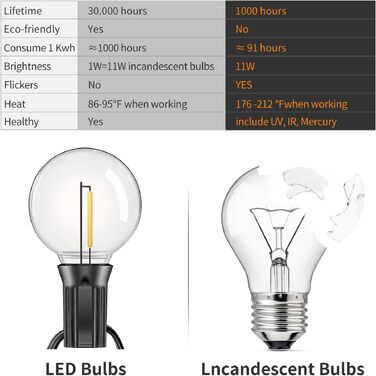 LED гірлянда вулична тепла біла IP44 водонепроникна для балкона, тераси, саду – декор для саду (19м)