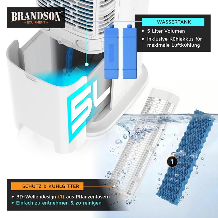 Brandson Турмовентилятор з водяним охолодженням 5-в-1: Повітряний охолоджувач, вентилятор, мобільний кондиціонер без шлангу - Білий матовий