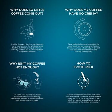 Кавомашина Cecotec Cafelizzia ColdBrew: Еспресо, Капучино, Холодний Кава, 20 бар, Змінна пара, Цифровий дисплей