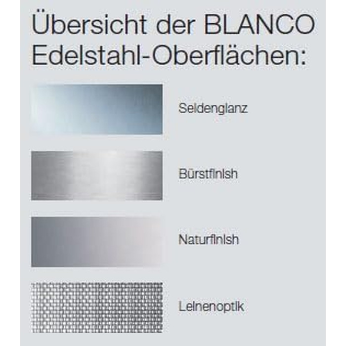 Змішувач кухонний BLANCO LANORA-S з висувним шлангом, нержавіюча сталь, керамічний картридж, економія води