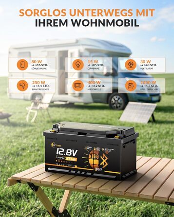 LiFePO4 акумулятор 12V 100Ah H190 з Bluetooth 5.4 для кемперів та житлових будинків на колесах, сертифікація ECE R10