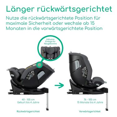 Дитяче автокрісло Bebeconfort 360 i-Size RevolveFix Max 360, поворотне, 40–150 см, Element Graphite
