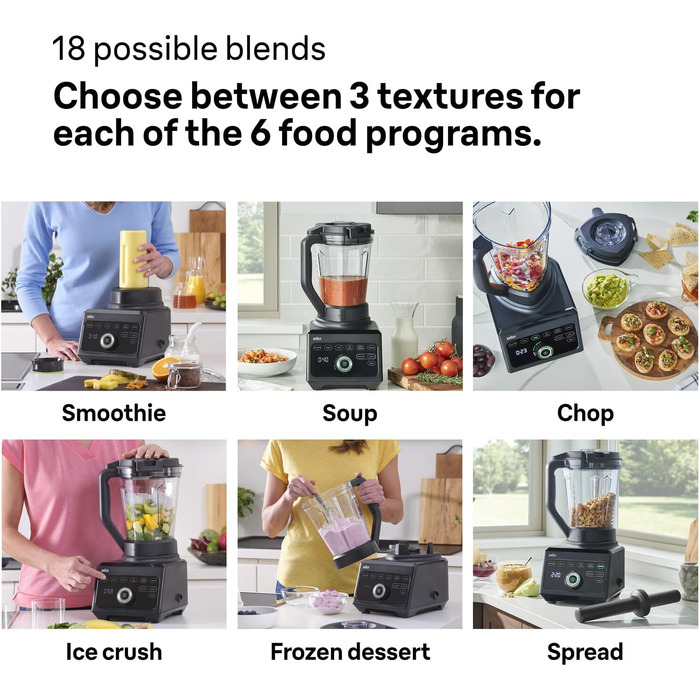 Блендер Braun PowerBlend 9 JB9040BK чорний, 1600 Вт, 2л, 18 програм, 10 швидкостей, професійний