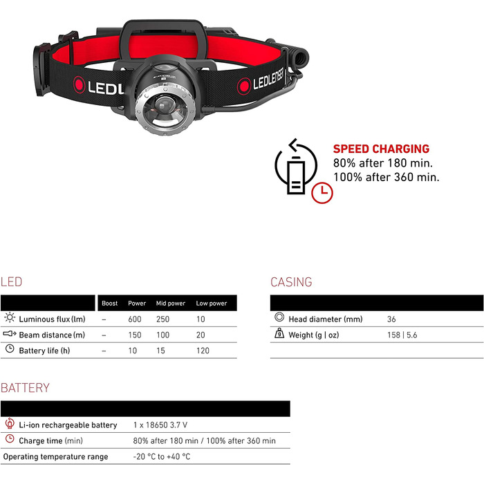 Налобний ліхтар Ledlenser H8R, 600 люмен, акумуляторний, до 120 годин, червоне підсвічування, LED, з зарядкою, у коробці