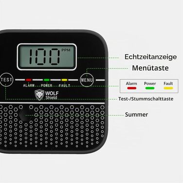 Детектор чадного газу WOLF SHIELD Mini-CO з LCD-дисплеєм та батареєю на 10 років, портативний датчик CO для дому, чорний