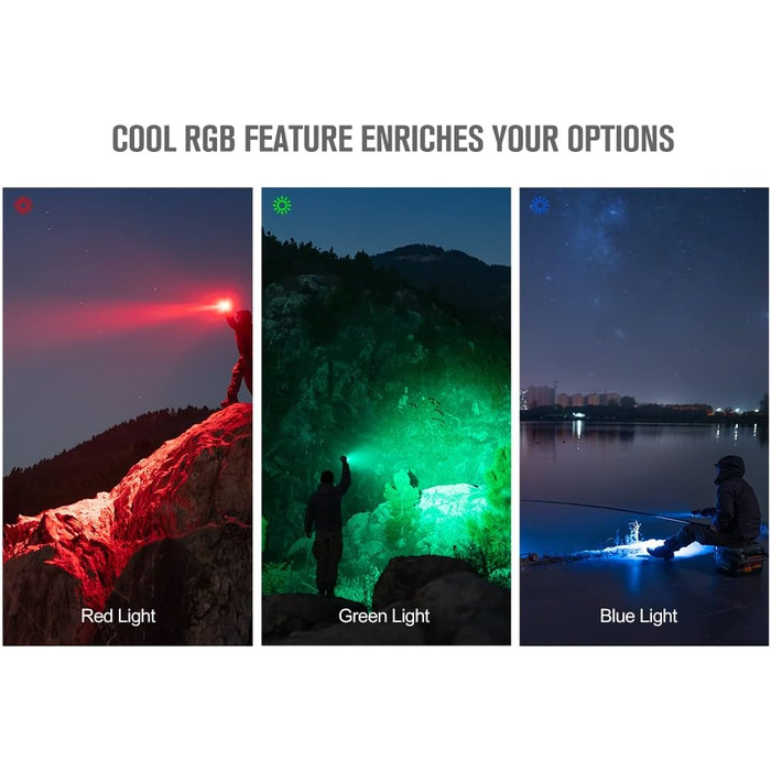 Ліхтар OLIGHT Marauder Mini LED, 7000 люмен, 600 м, акумуляторний, з прожектором і розсіяним світлом, 3 типи кольорових LED, сенсор відстані, для вулиці, колір темно-синій (Midnight Blue)
