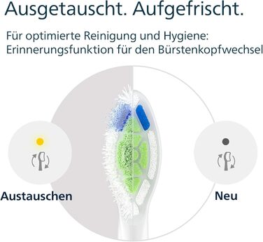 Смінні насадки для електричної зубної щітки Philips Sonicare W2 Optimal White, білі, 8 шт, HX6068/87