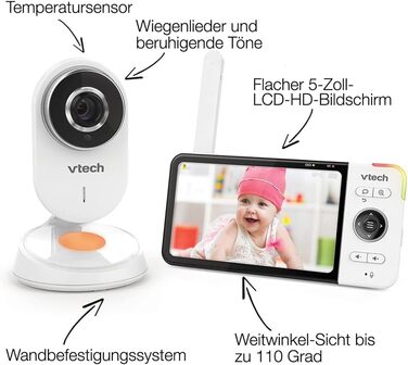Відеоняня VTech VM320 з дисплеєм 2.4