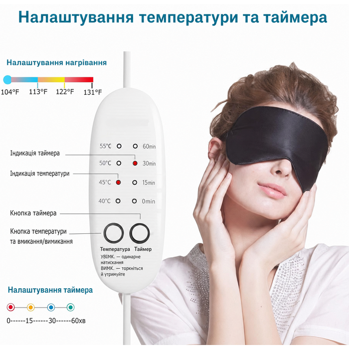 Електрична прогрівальна маска для очей PJYU, чорна, для сухих очей, блефариту, втоми, МГД і ячменю