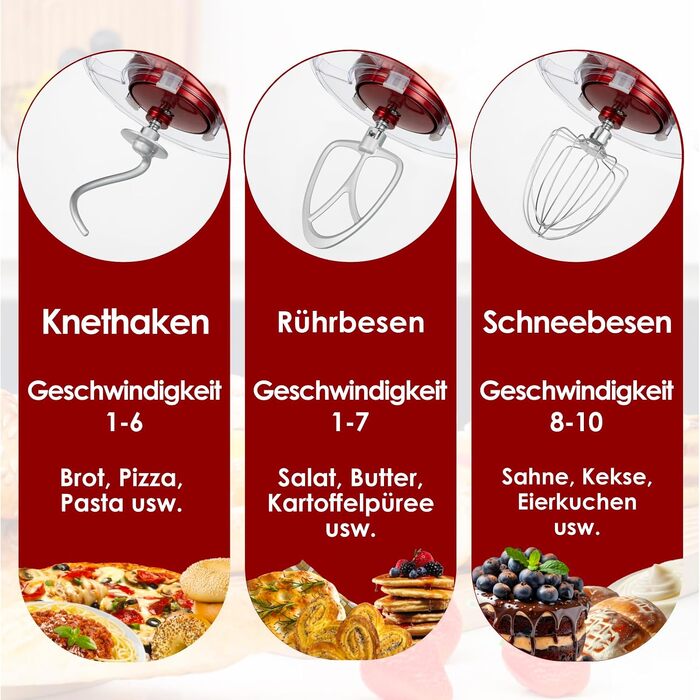 Кухонний комбайн Kitchen in the box Fab-Serie 6L: потужний планетарний міксер 1300 Вт, 10 швидкостей, з набором насадок (гак, вінчик, міксер), червоний