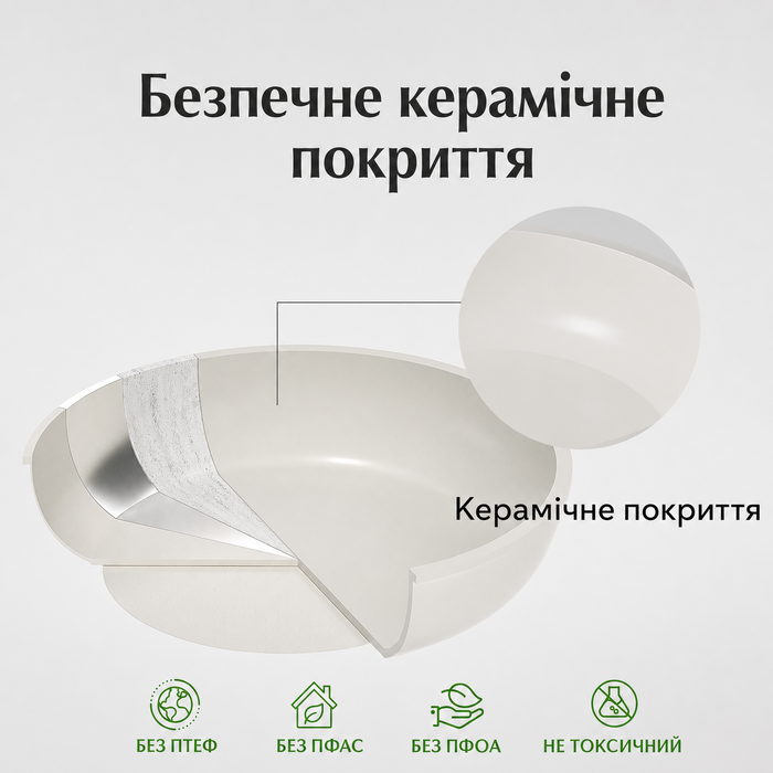 Набір керамічного посуду Redchef з 16 предметів з антипригарним покриттям та знімними ручками, сковорода 20/26 см, глибока сковорода 26 см, каструля 18/20 см, набір посуду, що штабелюється, для всіх плит, придатний для використання в духовці
