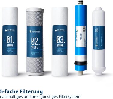Система зворотного осмосу OsmoFresh Proline X2: фільтр для води без баку, прямий потік, 600 GPD (0.5 л/хв)