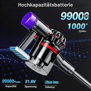Акумулятор для пилососа Dyson V7 SV11 (Animal, Motorhead, Trigger, Fluffy) — Запасна Li-ion батарея з набором інструментів та фільтрами, сірий