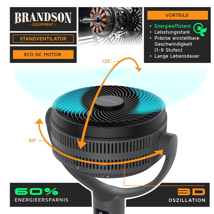 Вентилятор підлоговий Brandson ECO Line 3D з пультом, дисплеєм, 9 швидкостей, чорний